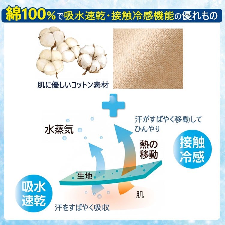 綿100％で吸水速乾・接触冷感の優れもの
