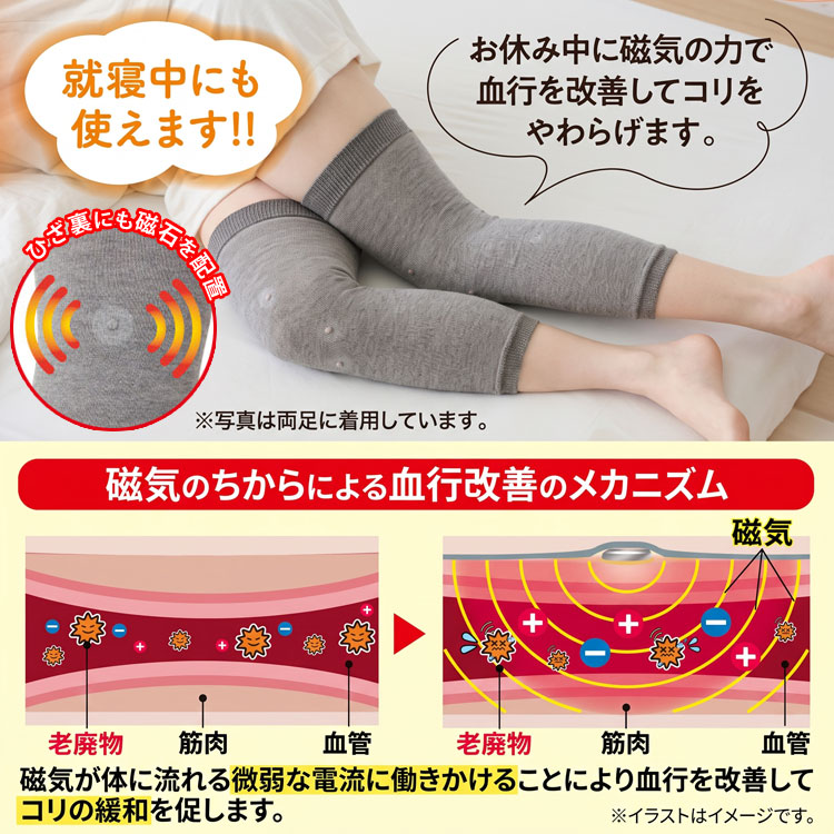 就寝中にも使えます/磁気のちからによる血行改善のメカニズム
