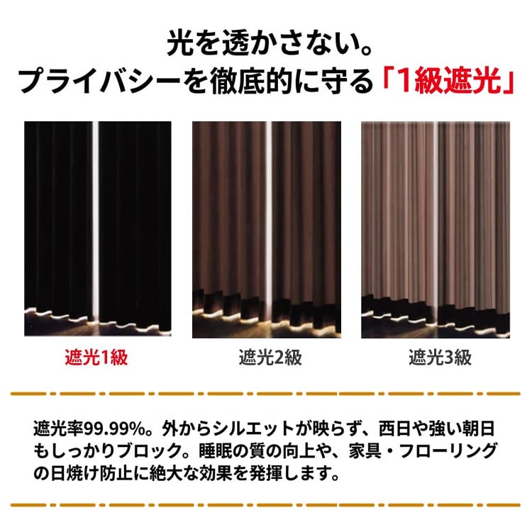 プライバシーを徹底的に守る1級遮光