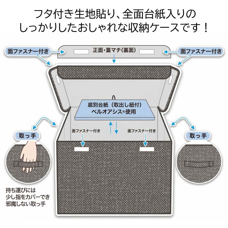 フタ付生地貼り、全面台紙入りのしっかりしたおしゃれな収納ケース