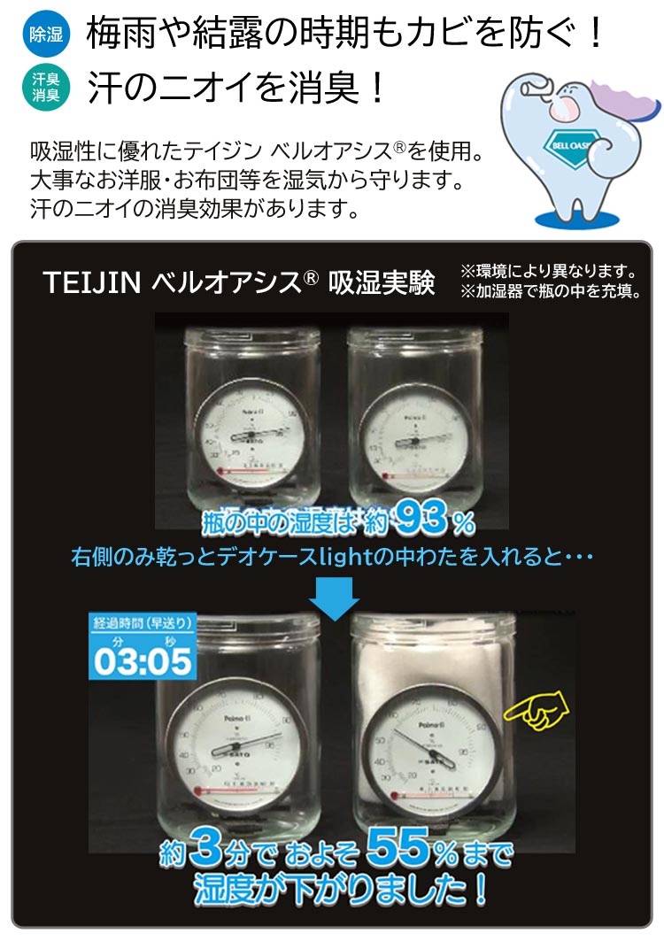 カビを防ぐ/汗のニオイを消臭