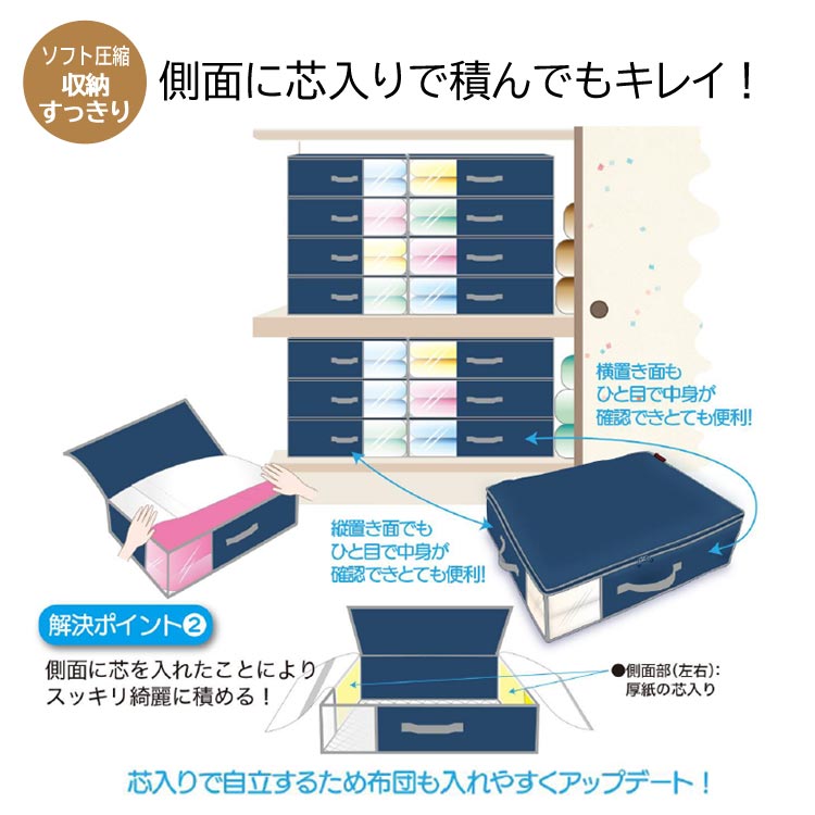 側面に芯入りで積んでもキレイ