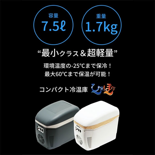 最小クラス＆超軽量