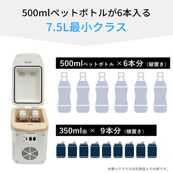 500mlペットボトルが6本入る