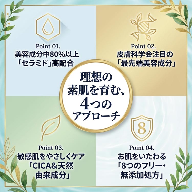 理想の素肌を4つのアプローチ