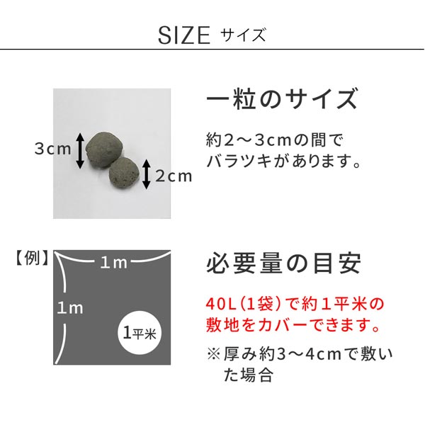 サイズ/必要用の目安