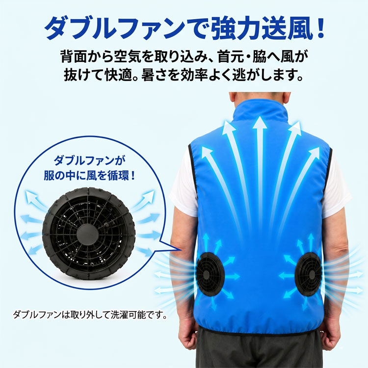 ダブルファンで強力送風