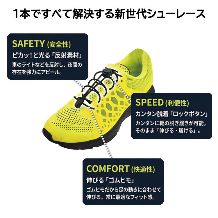 1本で全てを解決する新世代シューレース