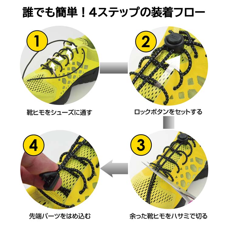 誰でも簡単！4ステップの装着フロー