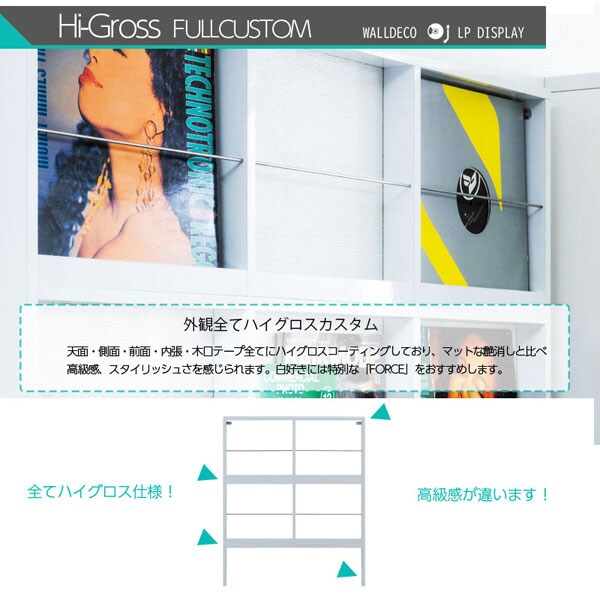 外観全てハイグロスカスタム