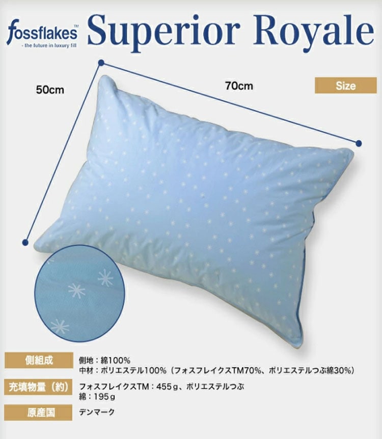 サイズ