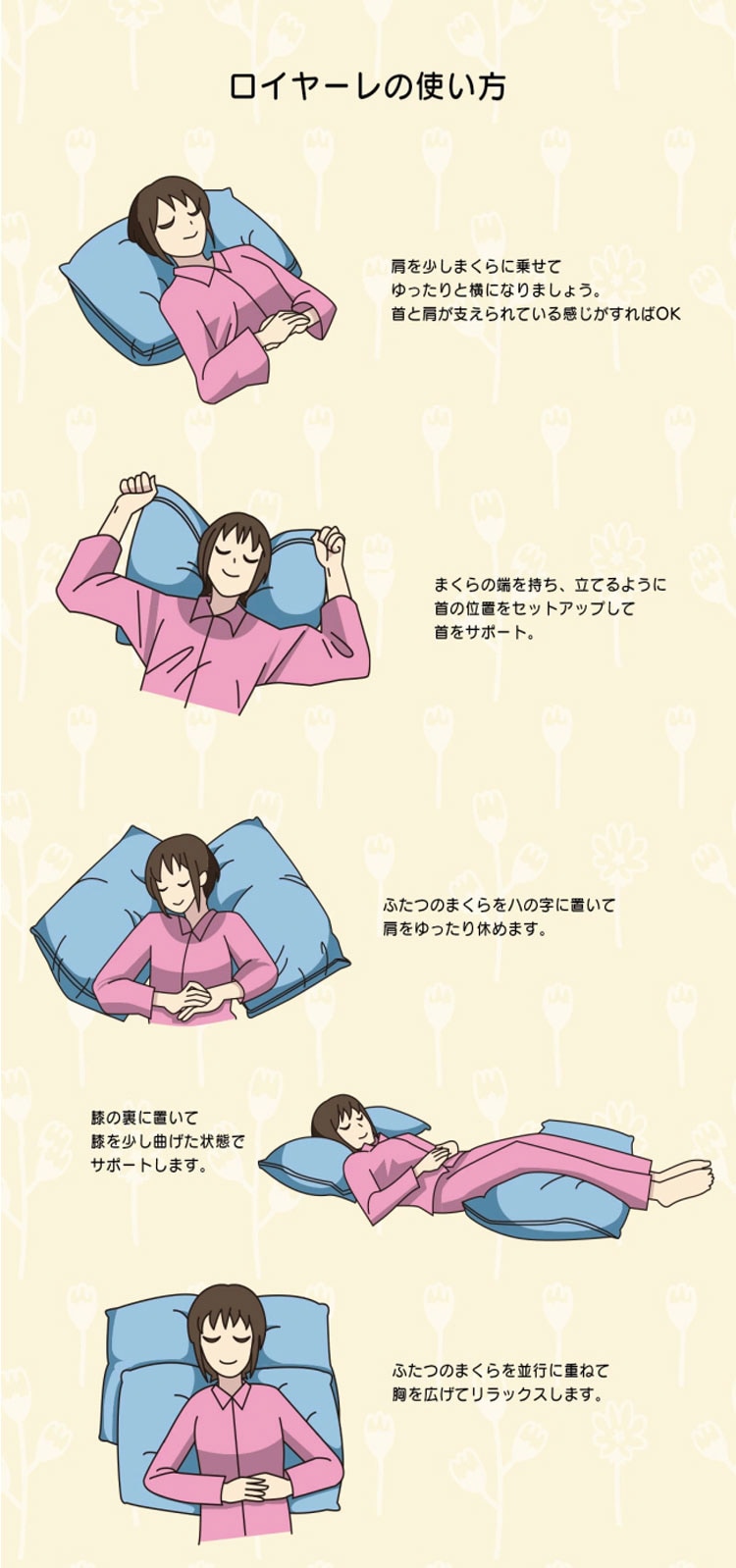 ロイヤーレの使い方