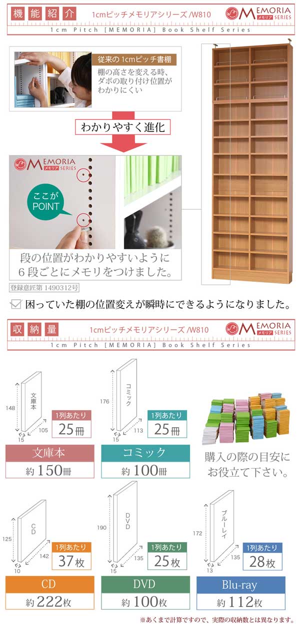 棚板の位置変えが瞬時に可能/収納量