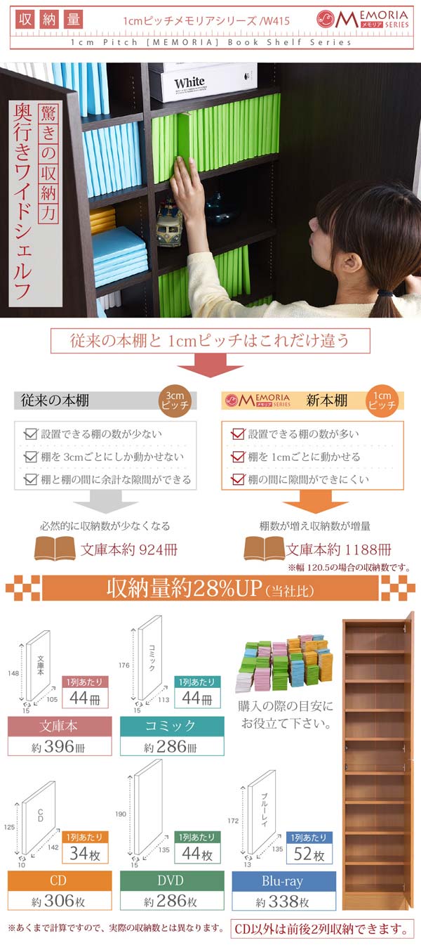 収納量約28％アップ