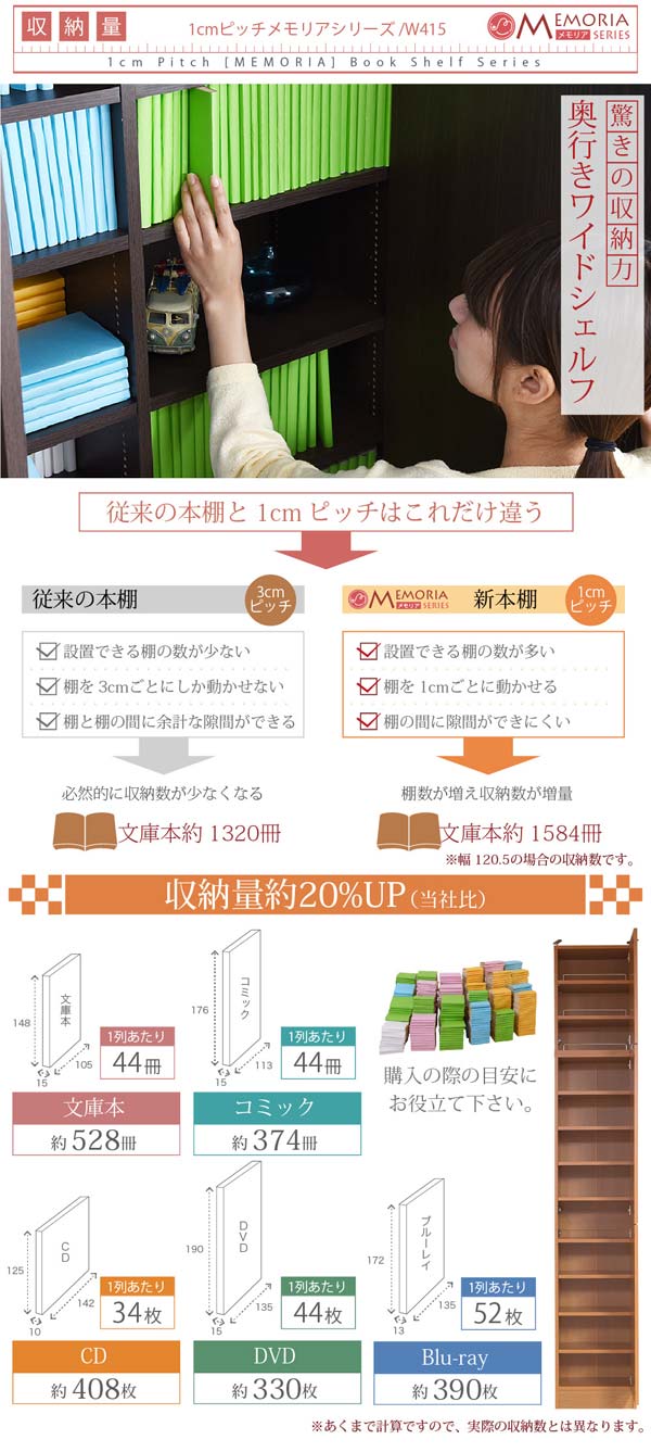 収納量約20％アップ