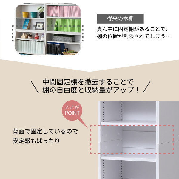 中間固定棚を撤去することで棚の自由度と収納量がアップ