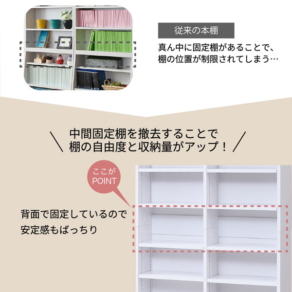 中間固定棚を撤去することで棚の自由度と収納量がアップ