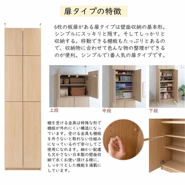 扉タイプの特徴