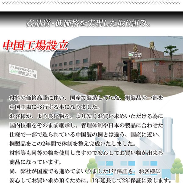 中国工場