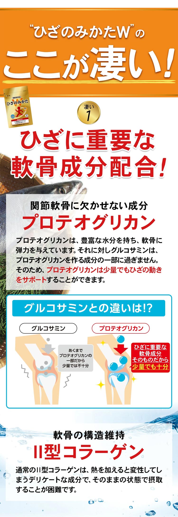 ひざに重要な軟骨成分配合