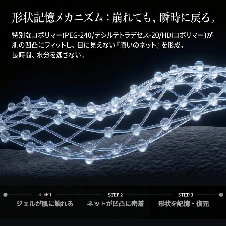 形状記憶メカニズム