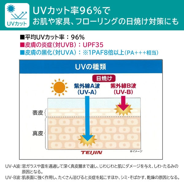 UVカット効果でお肌や家具やフローリングの日焼け対策にも