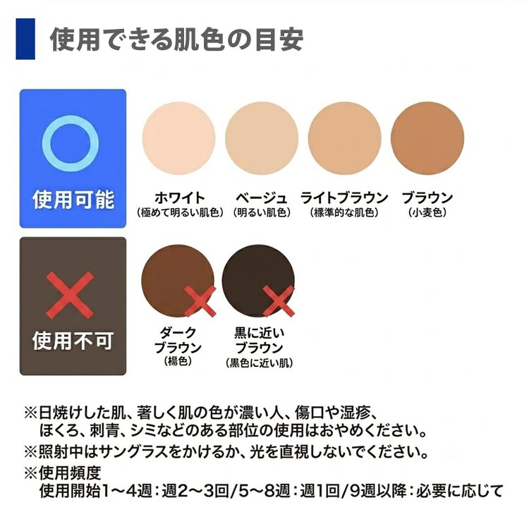 使用できる肌色の目安