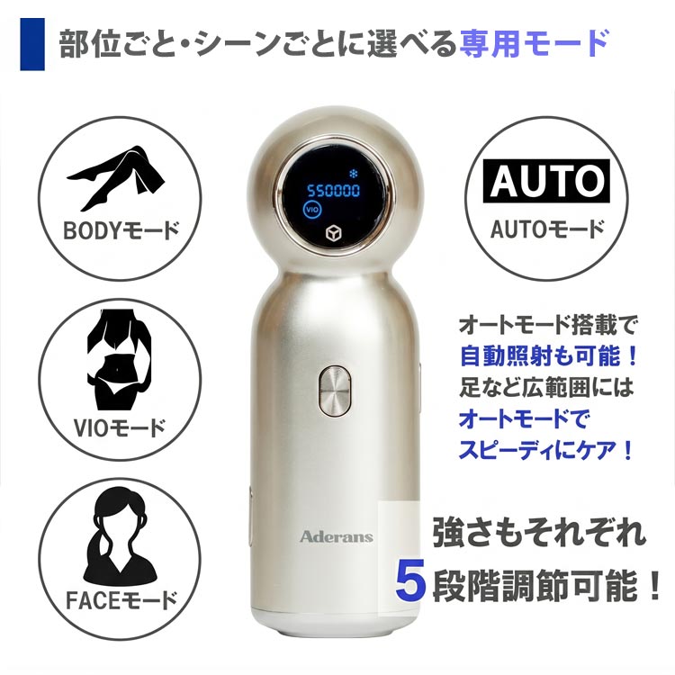 部位ごと・シーンごとに選べる専用モード