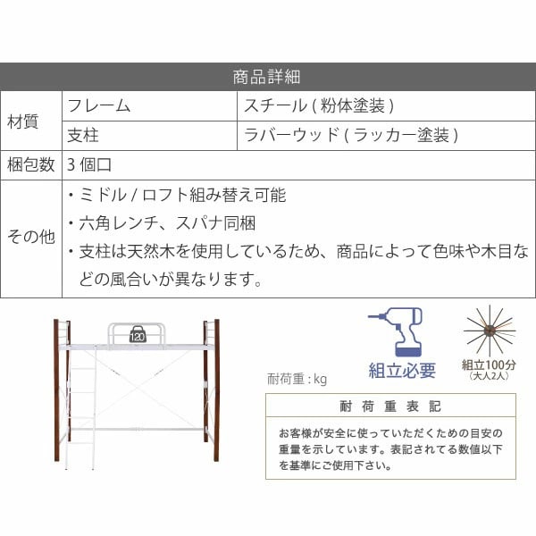 商品詳細