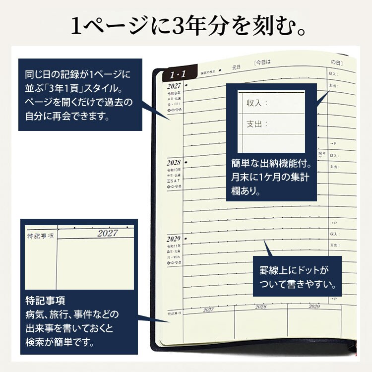 1ページに3年分を刻む感動