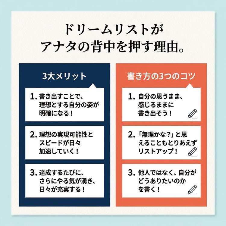 ドリームリストがあなたの背中を押す理由