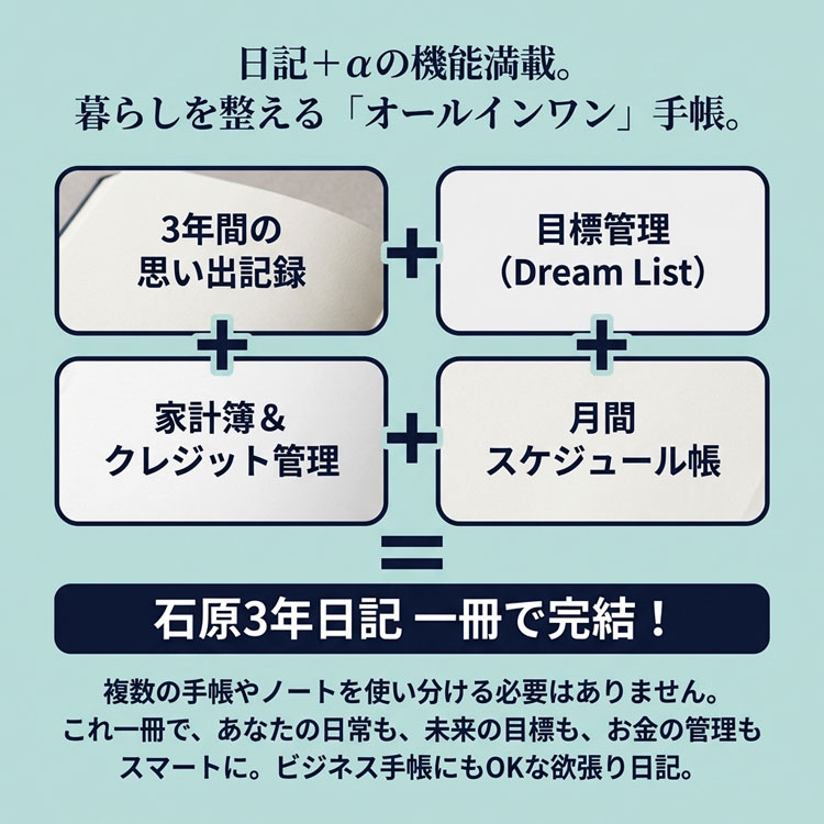 暮らしを整えるオールインワン手帳