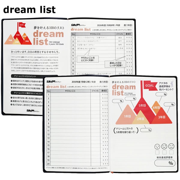 ドリームリスト