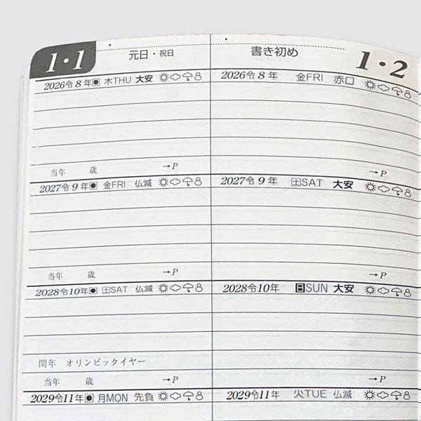 見開き上部アップ