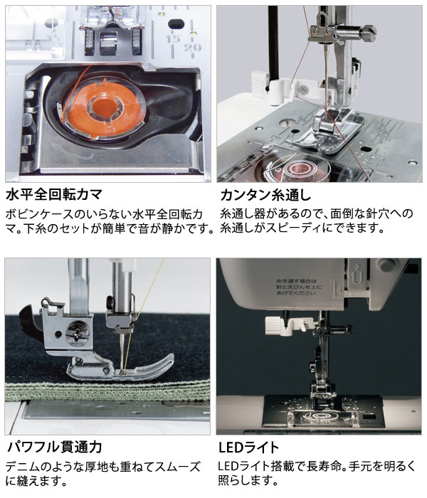 水平全回転カマ/カンタン糸通し/パワフル貫通力/LEDライト