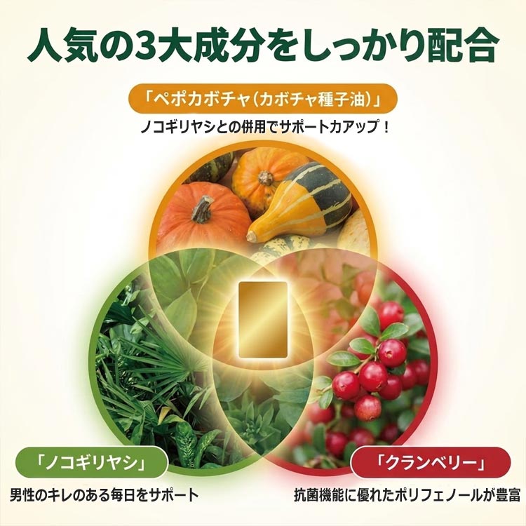 人気の3大成分をしっかり配合/カボチャ種子油/ノコギリヤシ/クランベリー