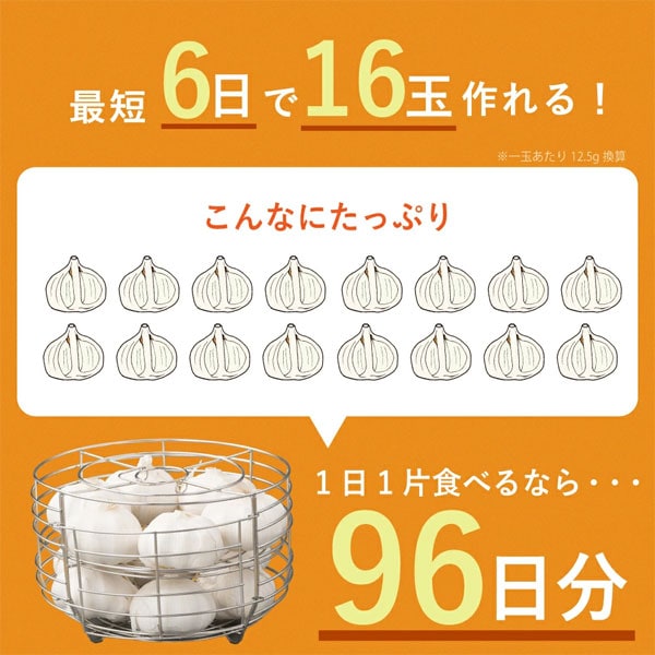 最短6日で16玉作れる