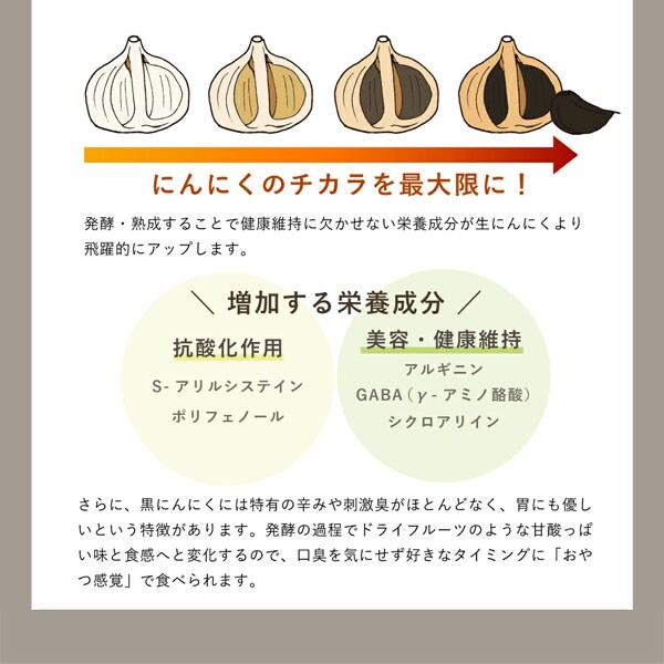 にんにくのチカラを最大限に
