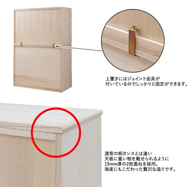 2枚重ねで頑丈な上板