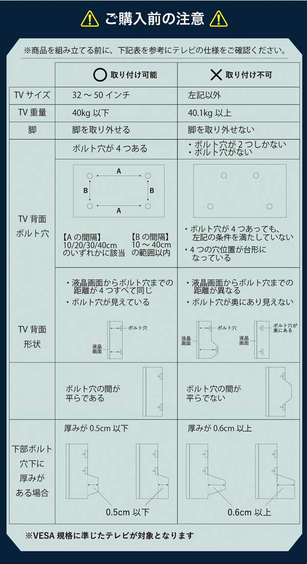 ご購入前の注意
