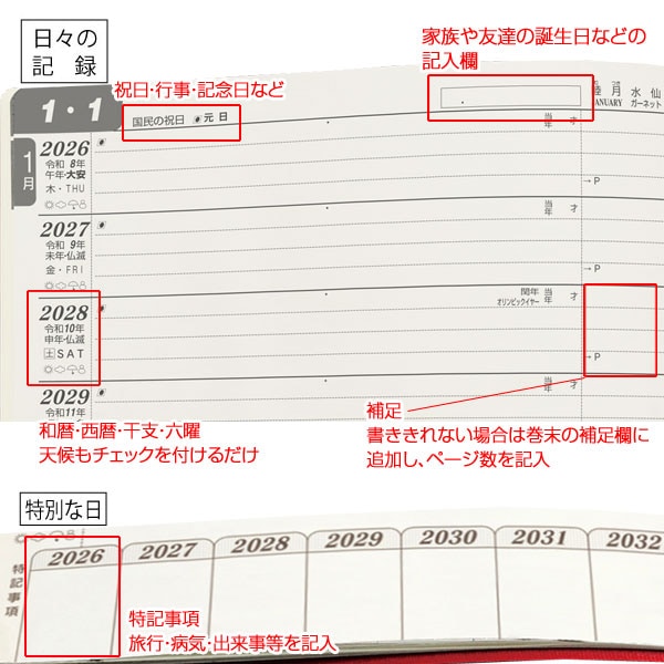 石原10年日記の使い方