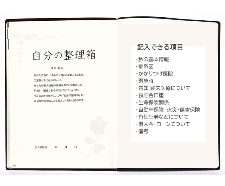 自分の整理箱