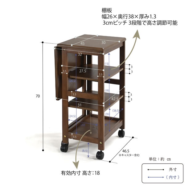 サイズ