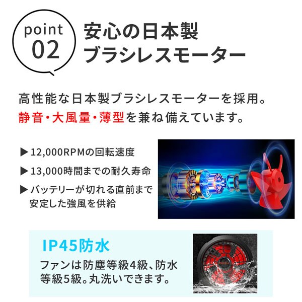 ブラシレスモーター