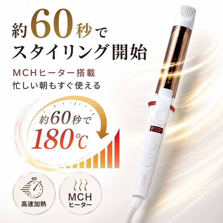 約60秒でスタイリング開始