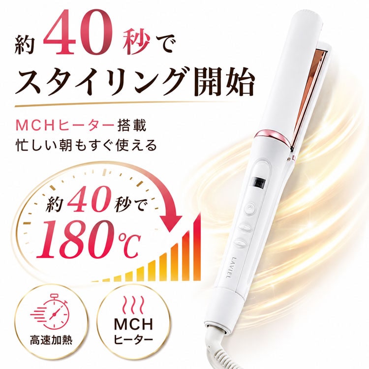 約40秒でスタイリング開始