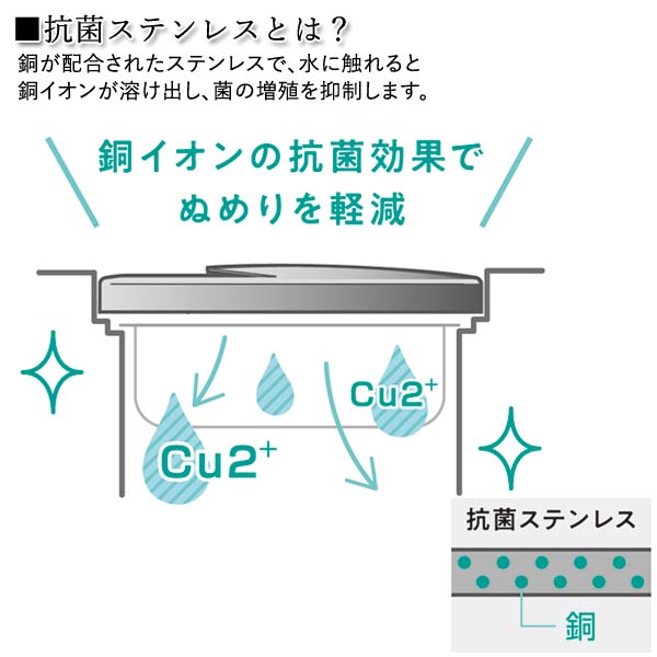抗菌ステンレスとは