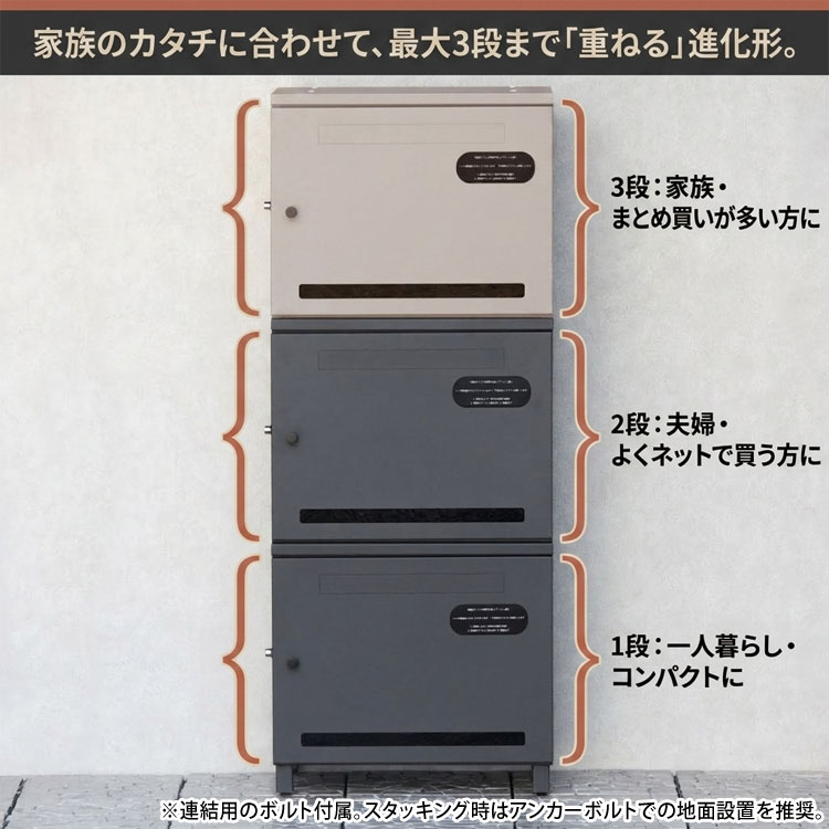 家族の形に合わせて最大3段までスタッキング可能