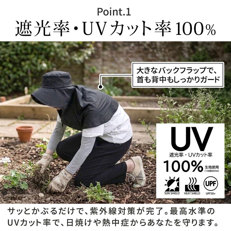 遮光率・UVカット率100％