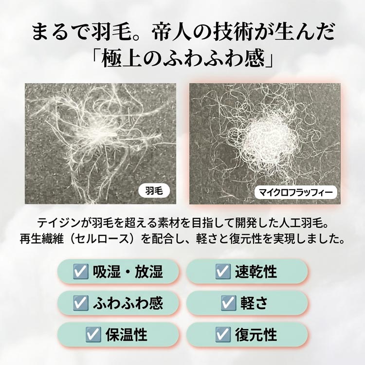 まるで羽毛/帝人の技術が生んだ極上のふわふわ感